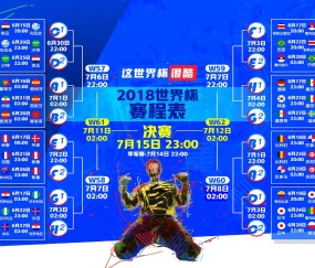 世界杯进球预测-美国队状态火热，黑马成色迎关键检验